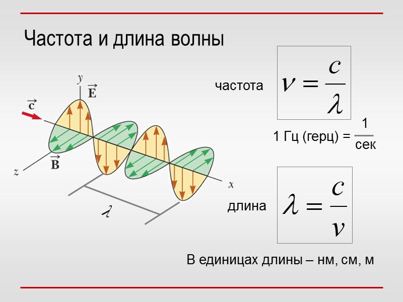 Частота и длина волны частота длина λ В единицах длины – нм, см, м